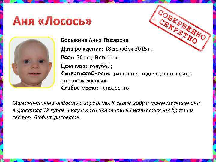 Аня «Лосось» Бовыкина Анна Павловна Дата рождения: 18 декабря 2015 г. Рост: 76 см;