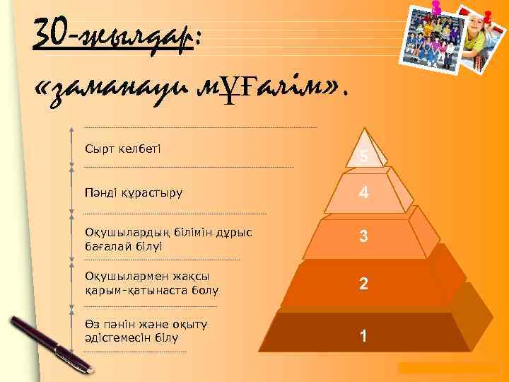 30 -жылдар: «заманауи мұғалім» . Сырт келбеті 5 Пәнді құрастыру 4 Оқушылардың білімін дұрыс