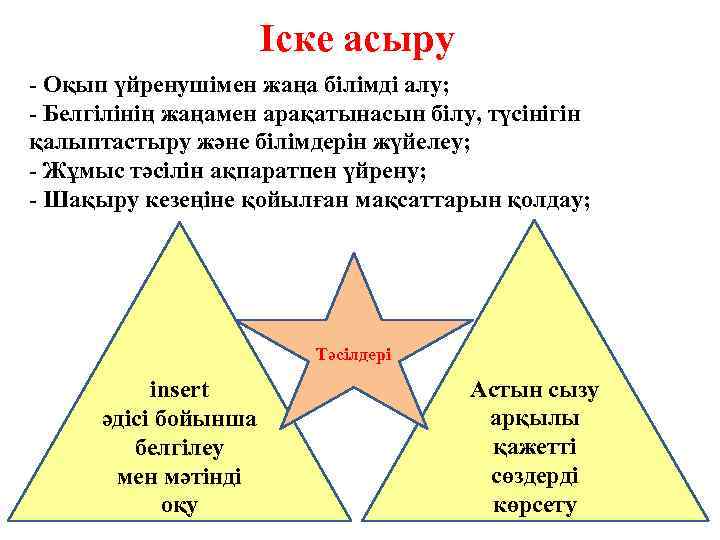 Іске асыру - Оқып үйренушімен жаңа білімді алу; - Белгілінің жаңамен арақатынасын білу, түсінігін