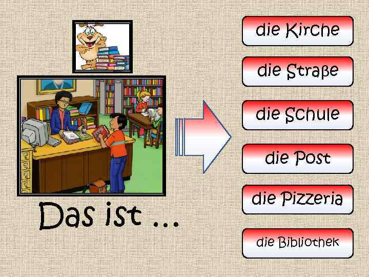 die Kirche die Straβe die Schule die Post Das ist … die Pizzeria die