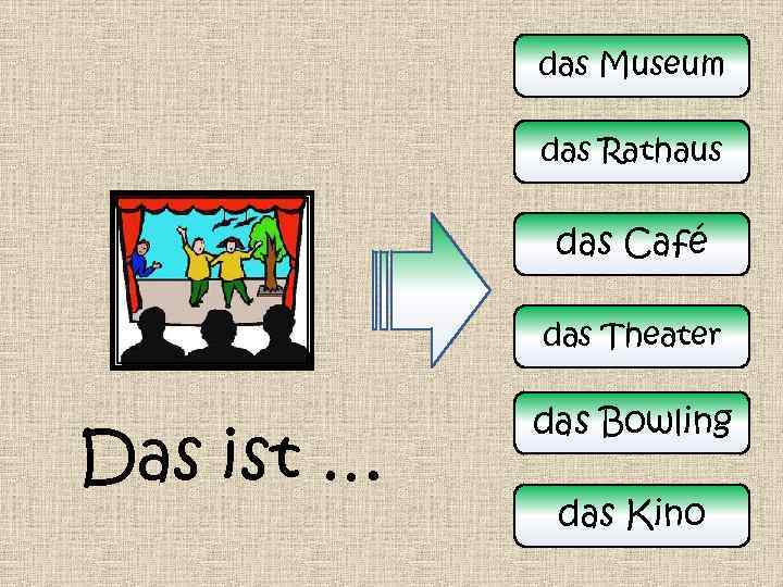 das Museum das Rathaus das Café das Theater Das ist … das Bowling das