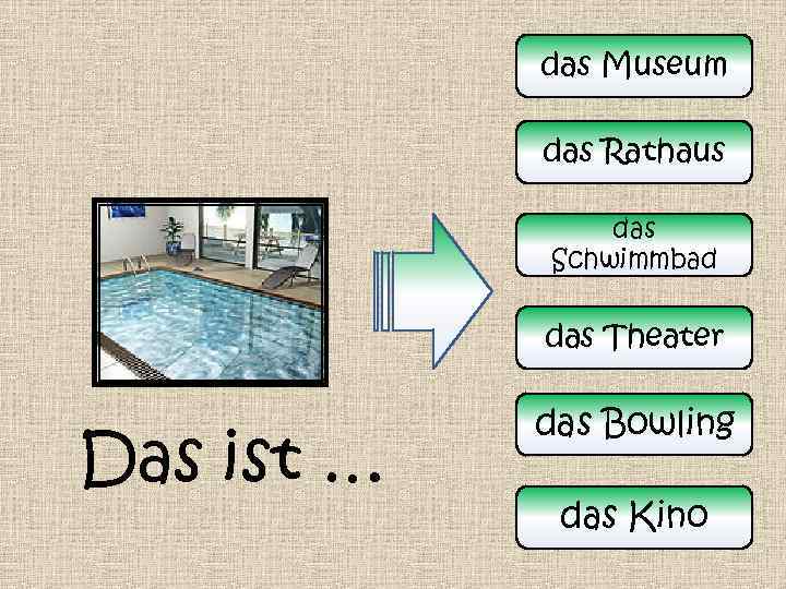 das Museum das Rathaus das Schwimmbad das Theater Das ist … das Bowling das