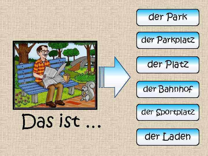 der Parkplatz der Platz der Bahnhof Das ist … der Sportplatz der Laden 