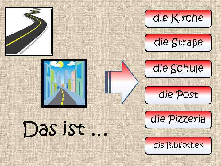die Kirche die Straβe die Schule die Post Das ist … die Pizzeria die
