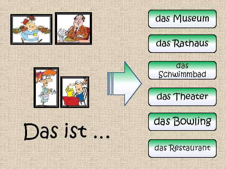 das Museum das Rathaus das Schwimmbad das Theater Das ist … das Bowling das