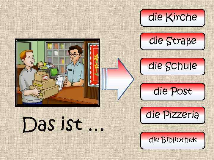 die Kirche die Straβe die Schule die Post Das ist … die Pizzeria die