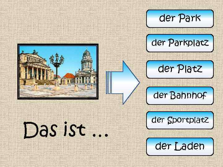 der Parkplatz der Platz der Bahnhof Das ist … der Sportplatz der Laden 