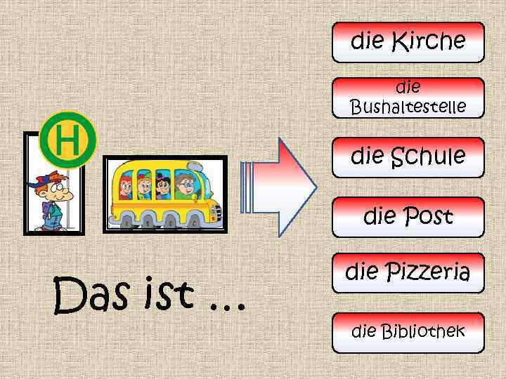 die Kirche die Bushaltestelle die Schule die Post Das ist … die Pizzeria die