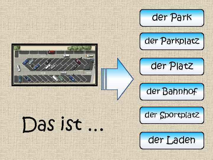 der Parkplatz der Platz der Bahnhof Das ist … der Sportplatz der Laden 