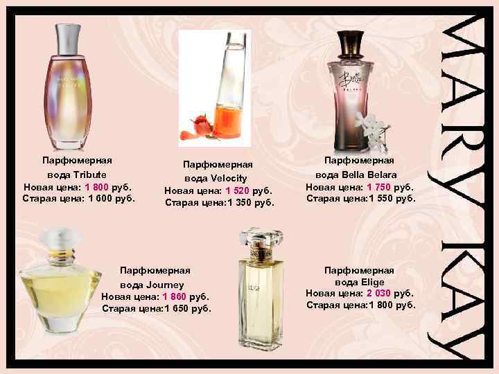 Парфюмерная вода Tribute Новая цена: 1 800 руб. Старая цена: 1 600 руб. Парфюмерная