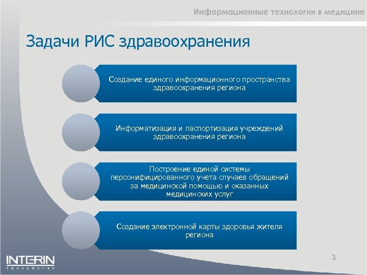 Задачи РИС здравоохранения Создание единого информационного пространства здравоохранения региона Информатизация и паспортизация учреждений здравоохранения