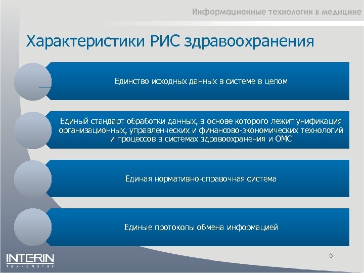 Характеристики РИС здравоохранения Единство исходных данных в системе в целом Единый стандарт обработки данных,