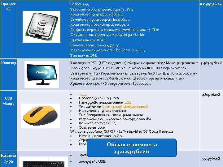  Процесс ор Socket: 1155 Тактовая частота процессора: 3. 1 ГГц Количество ядер процессора: