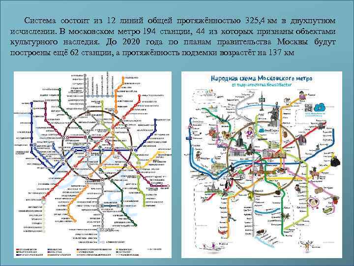  Система состоит из 12 линий общей протяжённостью 325, 4 км в двухпутном исчислении.