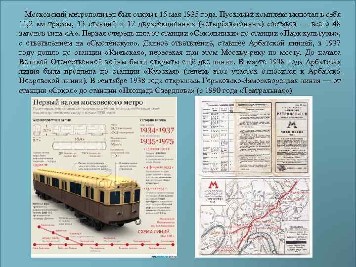  Московский метрополитен был открыт 15 мая 1935 года. Пусковый комплекс включал в себя