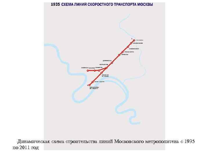 Схема метро москвы 1935 2023