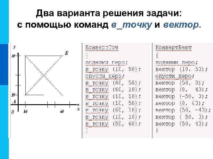 Два варианта решения задачи: с помощью команд в_точку и вектор. 