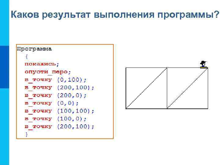 Каков результат выполнения программы? 