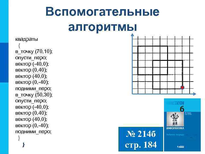 Вспомогательные алгоритмы квадраты { { в_точку (70, 10); {{ в_точку (70, 10); опусти_перо; квадрат;