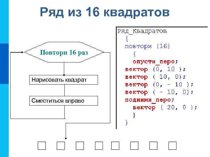 Ряд из 16 квадратов Повтори 16 раз Нарисовать квадрат Сместиться вправо 