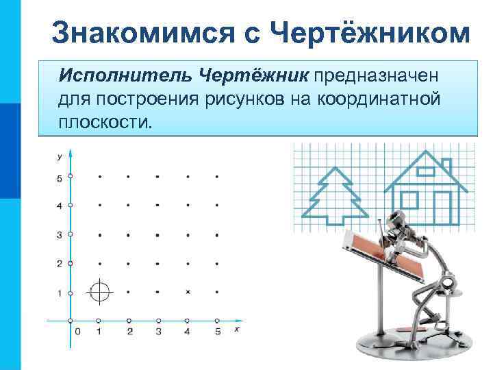 Знакомимся с Чертёжником Исполнитель Чертёжник предназначен для построения рисунков на координатной плоскости. 