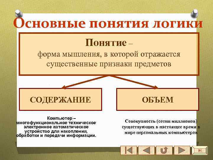 Основные понятия логики Понятие – форма мышления, в которой отражается существенные признаки предметов СОДЕРЖАНИЕ