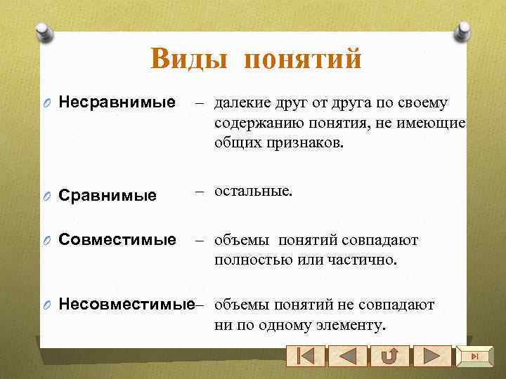 Виды понятий O Несравнимые – далекие друг от друга по своему содержанию понятия, не