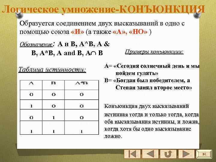 Логическое умножение-КОНЪЮНКЦИЯ Образуется соединением двух высказываний в одно с помощью союза «И» (а также