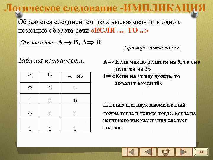 Логическое следование -ИМПЛИКАЦИЯ Образуется соединением двух высказываний в одно с помощью оборота речи «ЕСЛИ