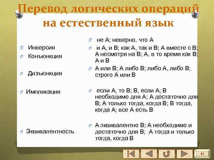 Перевод логических операций на естественный язык O Дизъюнкция O не А; неверно, что А