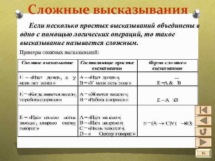 Запишите логические высказывания с помощью логических операций. Логика высказываний примеры. Сложные высказывания логика. Сложное логическое высказывание. Логические высказывания примеры.