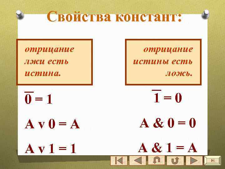 Свойства констант: отрицание лжи есть истина. 0=1 отрицание истины есть ложь. 1=0 Аv 0=А