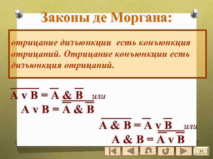 Законы де Моргана: отрицание дизъюнкции есть конъюнкция отрицаний. Отрицание конъюнкции есть дизъюнкция отрицаний. А