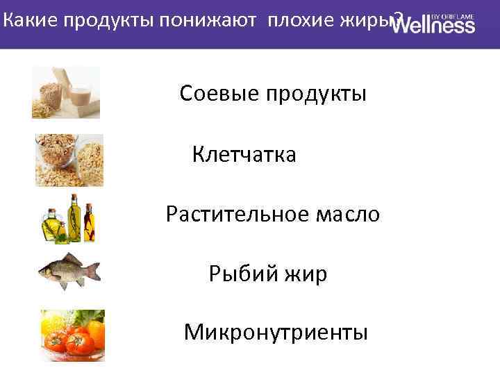 Какие продукты понижают плохие жиры? Соевые продукты Клетчатка Растительное масло Рыбий жир Микронутриенты 