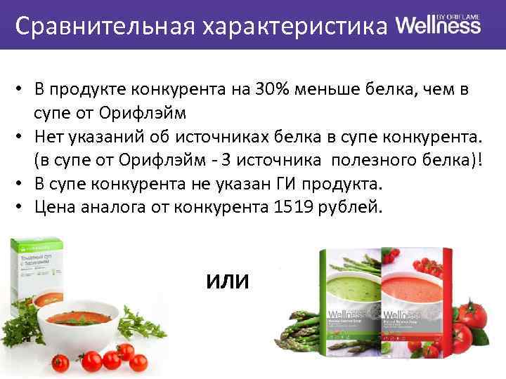 Сравнительная характеристика • В продукте конкурента на 30% меньше белка, чем в супе от