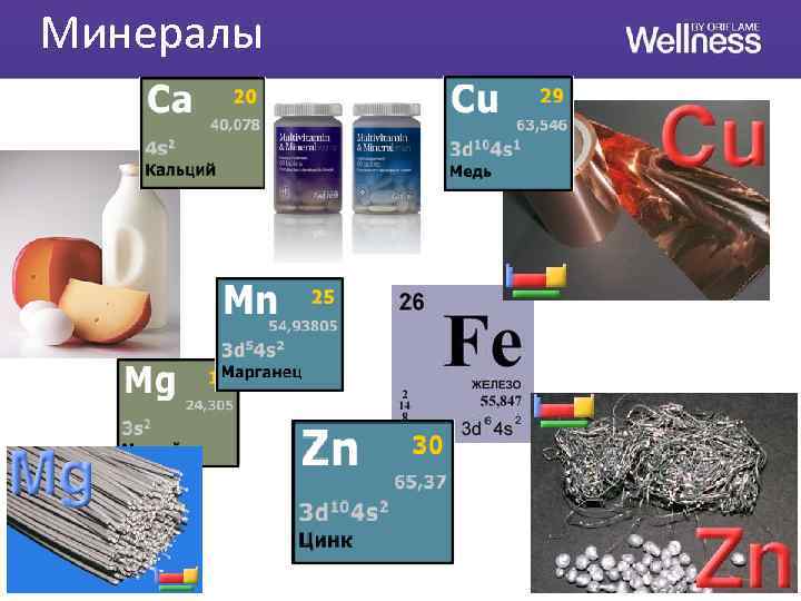 Минералы 