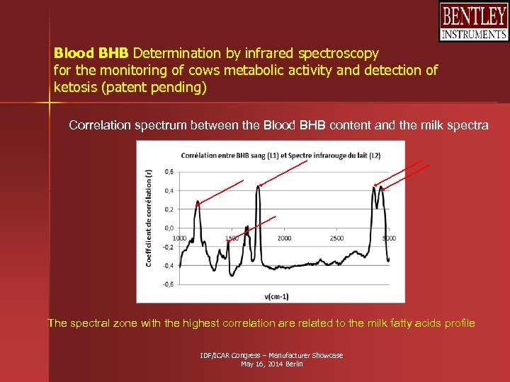 Blood BHB Determination by infrared spectroscopy for the monitoring of cows metabolic activity and