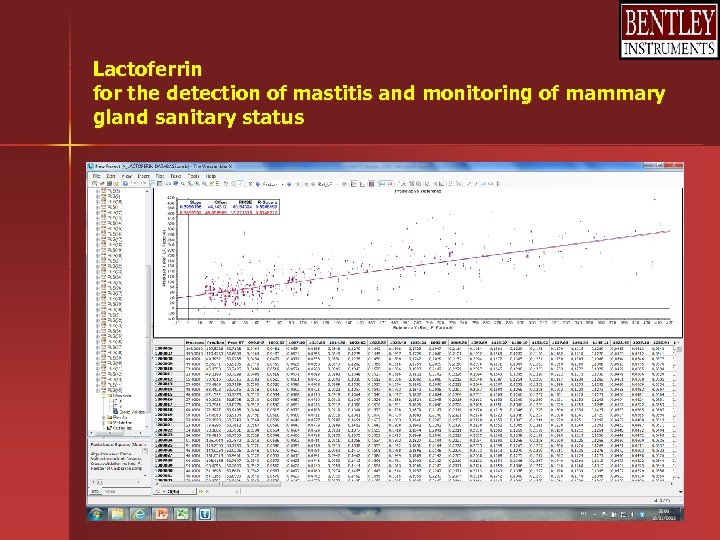 Lactoferrin for the detection of mastitis and monitoring of mammary gland sanitary status IDF/ICAR