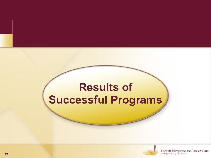 Results of Successful Programs 23 TM TM 