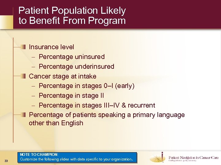 Patient Population Likely to Benefit From Program Insurance level – Percentage uninsured – Percentage