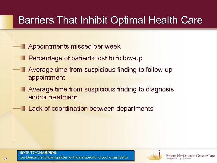 Barriers That Inhibit Optimal Health Care Appointments missed per week Percentage of patients lost