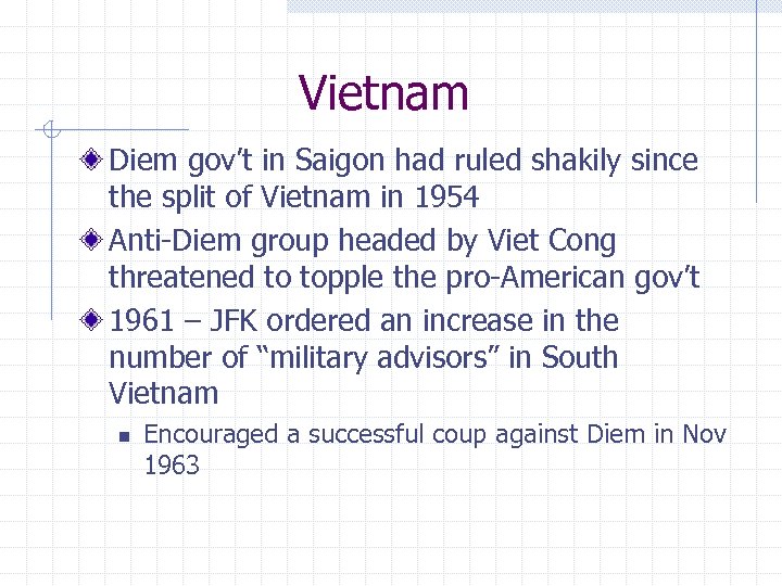 Vietnam Diem gov’t in Saigon had ruled shakily since the split of Vietnam in