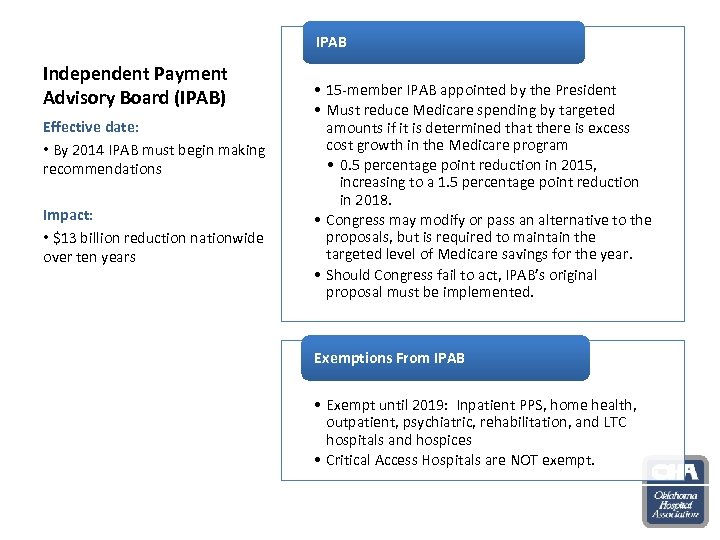 IPAB Independent Payment Advisory Board (IPAB) Effective date: • By 2014 IPAB must begin