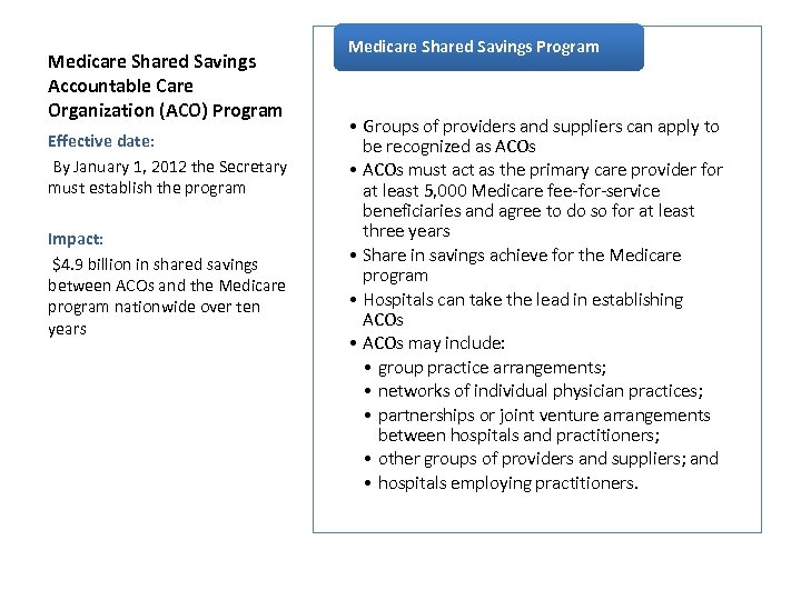Medicare Shared Savings Accountable Care Organization (ACO) Program Effective date: By January 1, 2012
