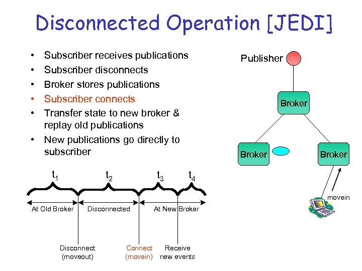 Disconnected Operation [JEDI] • • • Subscriber receives publications Subscriber disconnects Broker stores publications