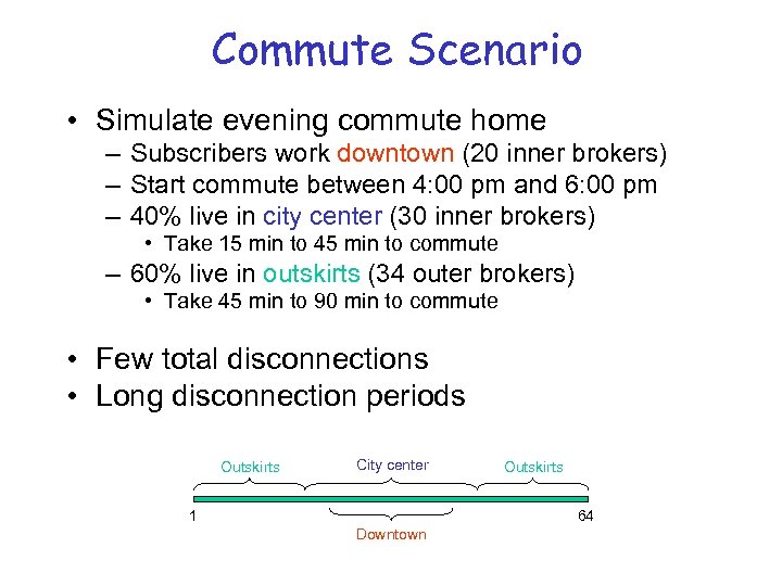 Commute Scenario • Simulate evening commute home – Subscribers work downtown (20 inner brokers)