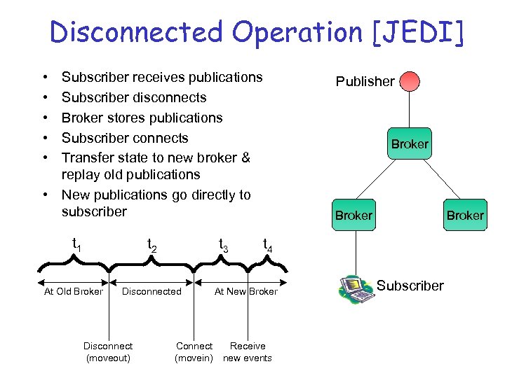 Disconnected Operation [JEDI] • • • Subscriber receives publications Subscriber disconnects Broker stores publications