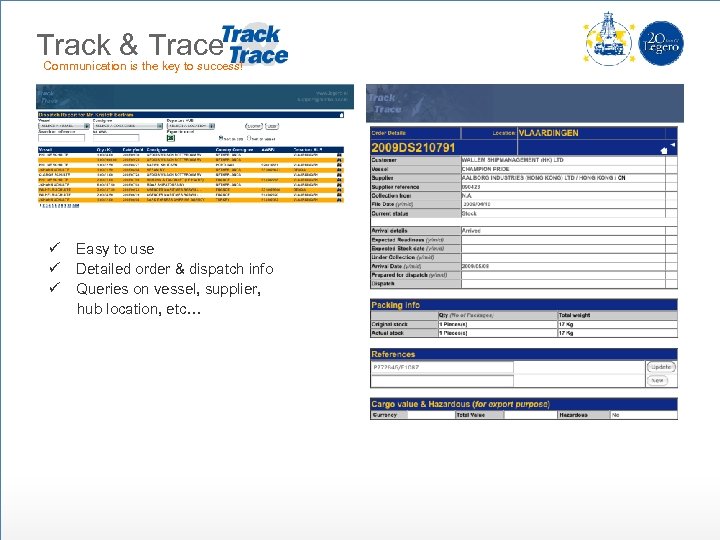 Track & Trace Communication is the key to success! ü ü ü Easy to