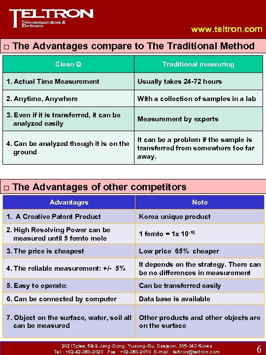 Telecommunications & Electronics Clean-Q Advantages www. teltron. com □ The Advantages compare to The