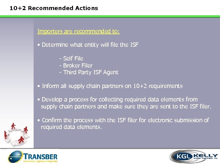 10+2 Recommended Actions Importers are recommended to: • Determine what entity will file the